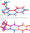 [Figure 2]