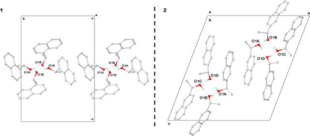 [Figure 3]