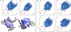 [Figure 4]