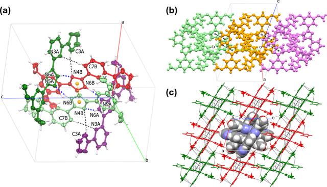 [Figure 2]