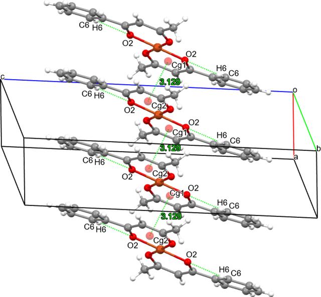 [Figure 2]