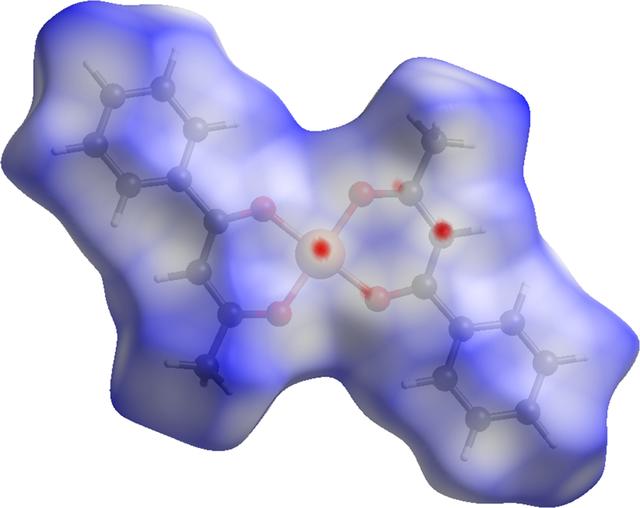 [Figure 3]