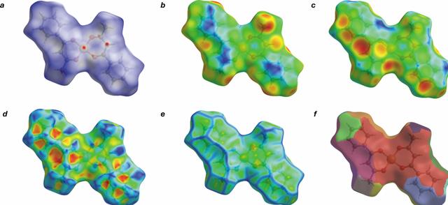 [Figure 4]
