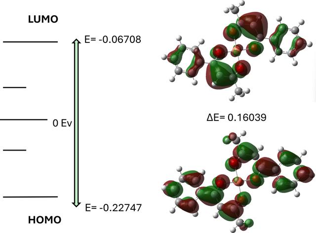[Figure 6]