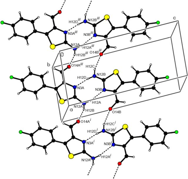 [Figure 3]
