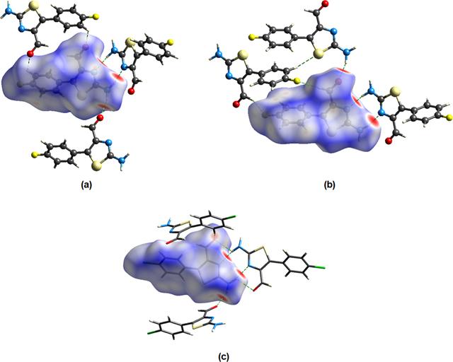 [Figure 5]