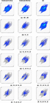 [Figure 6]