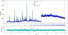 [Figure 13]