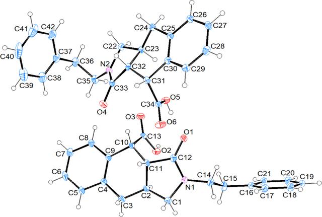 [Figure 1]