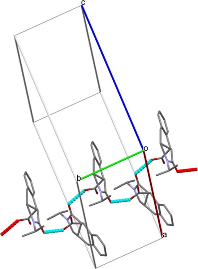 [Figure 6]