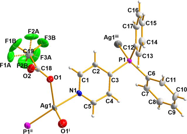 [Figure 1]