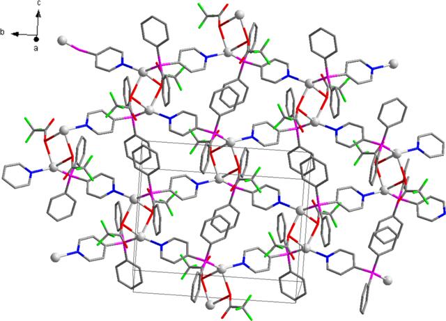 [Figure 3]