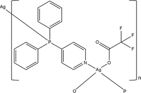 [Scheme 1]