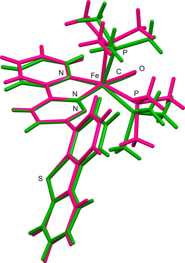 [Figure 2]
