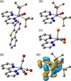 [Figure 3]