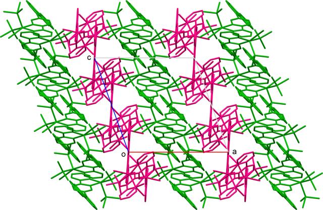 [Figure 5]