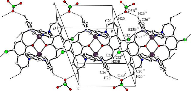 [Figure 4]