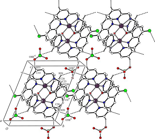 [Figure 5]
