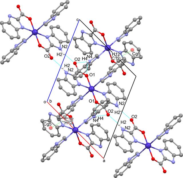 [Figure 2]