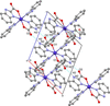 [Figure 2]