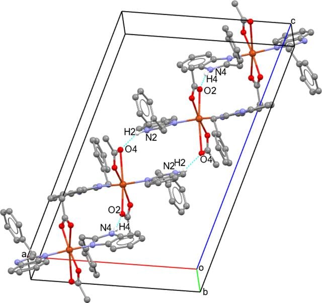 [Figure 2]
