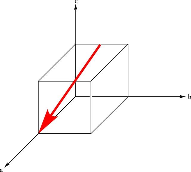 [Figure 1]