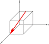 [Figure 1]