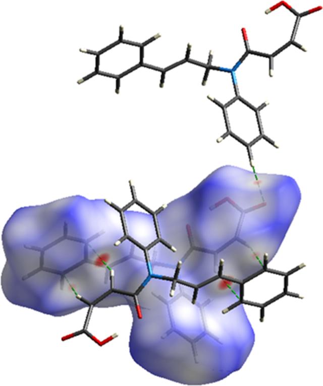 [Figure 6]