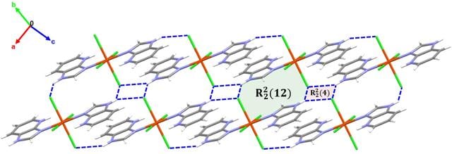 [Figure 3]