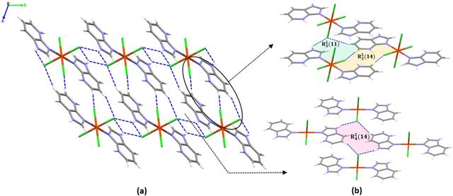 [Figure 4]