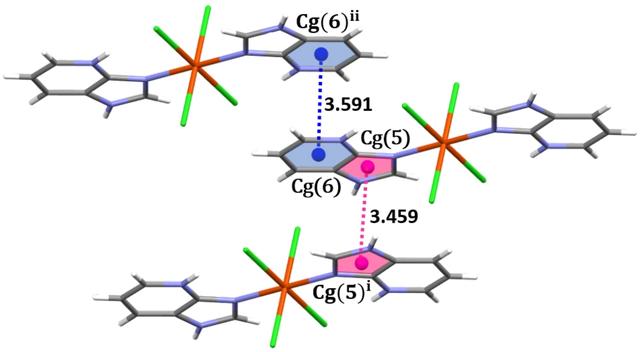 [Figure 5]