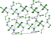 [Figure 3]