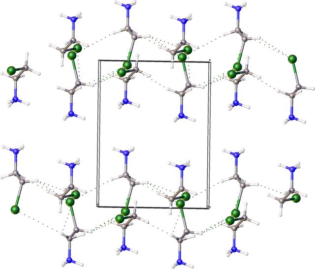 [Figure 6]