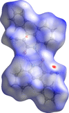 [Figure 4]
