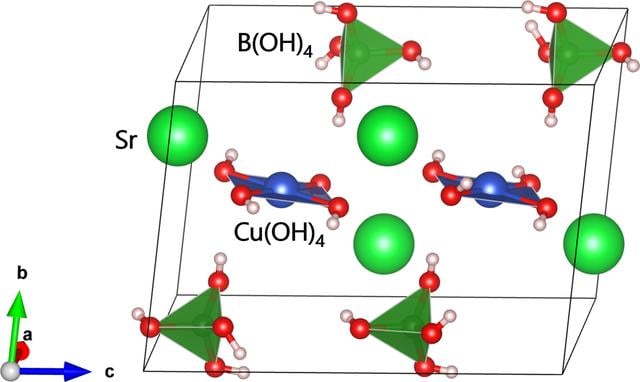 [Figure 3]