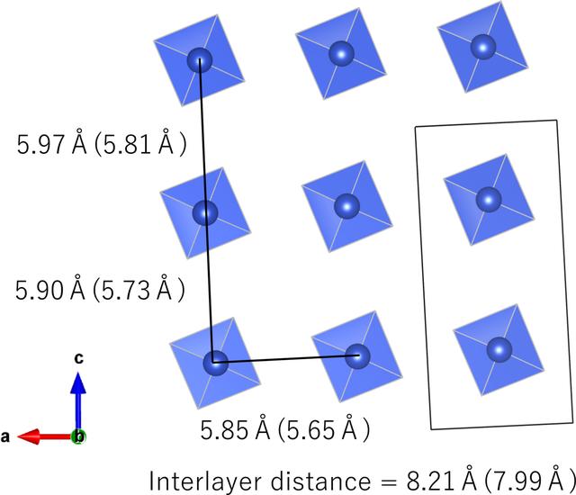 [Figure 5]
