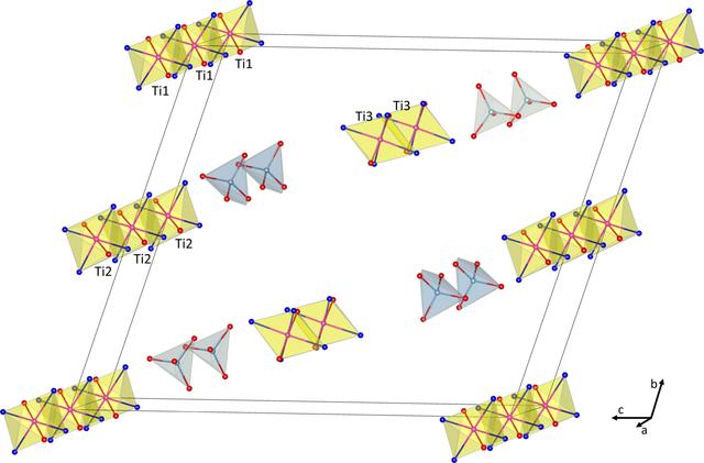 [Figure 2]