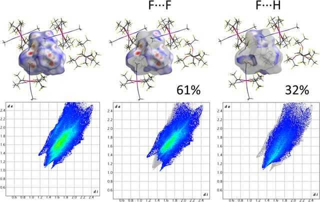 [Figure 4]