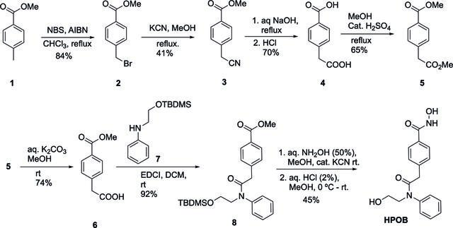 [Figure 4]