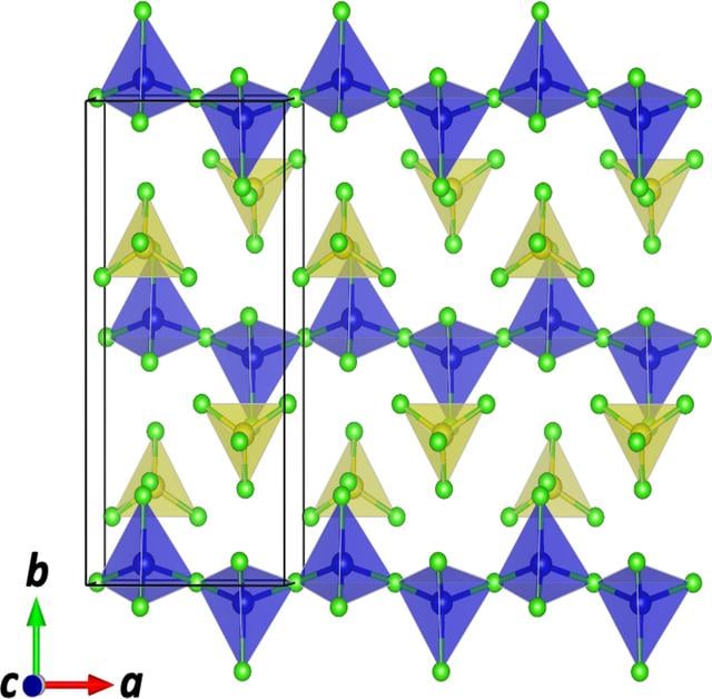 [Figure 2]