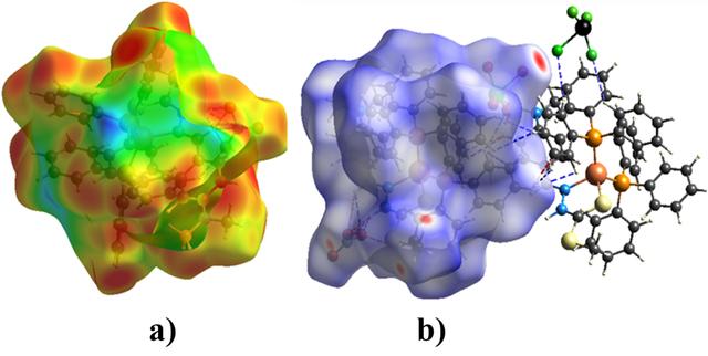[Figure 3]