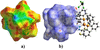 [Figure 3]
