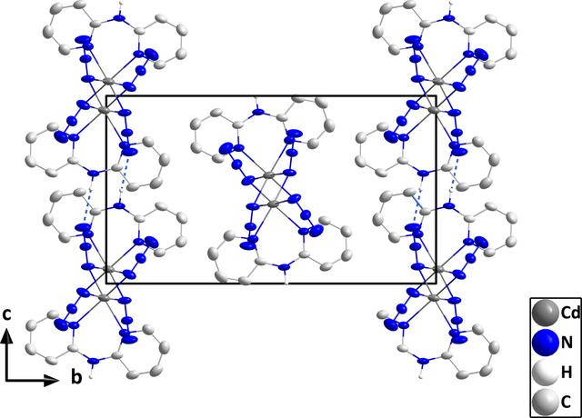 [Figure 2]