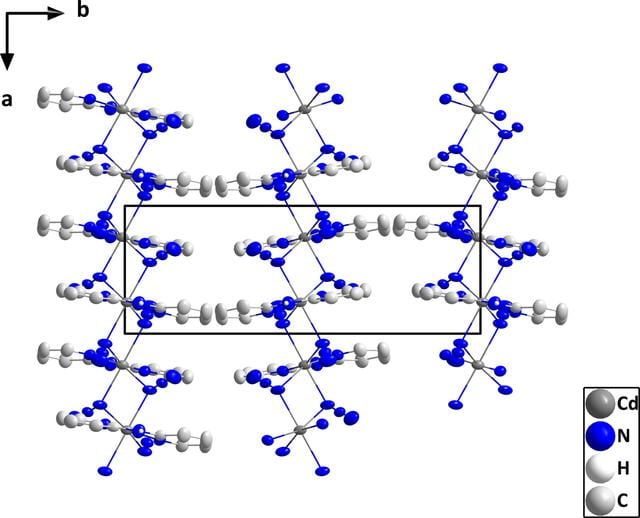 [Figure 3]