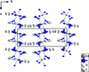 [Figure 3]