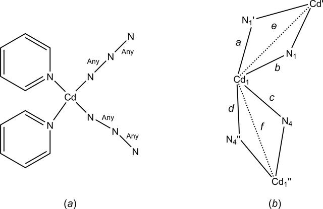 [Figure 4]