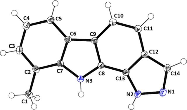 [Figure 1]