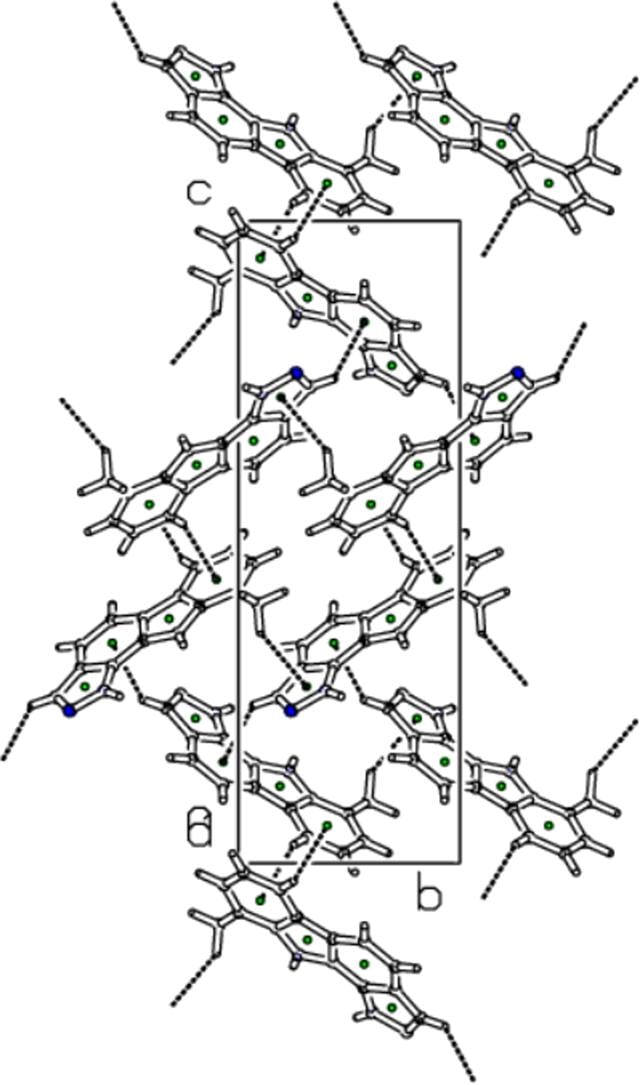 [Figure 3]