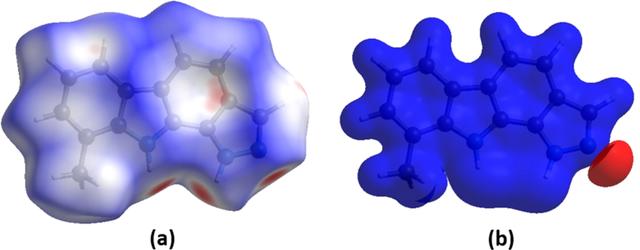 [Figure 4]