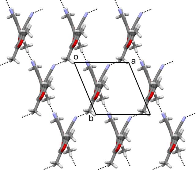 [Figure 2]